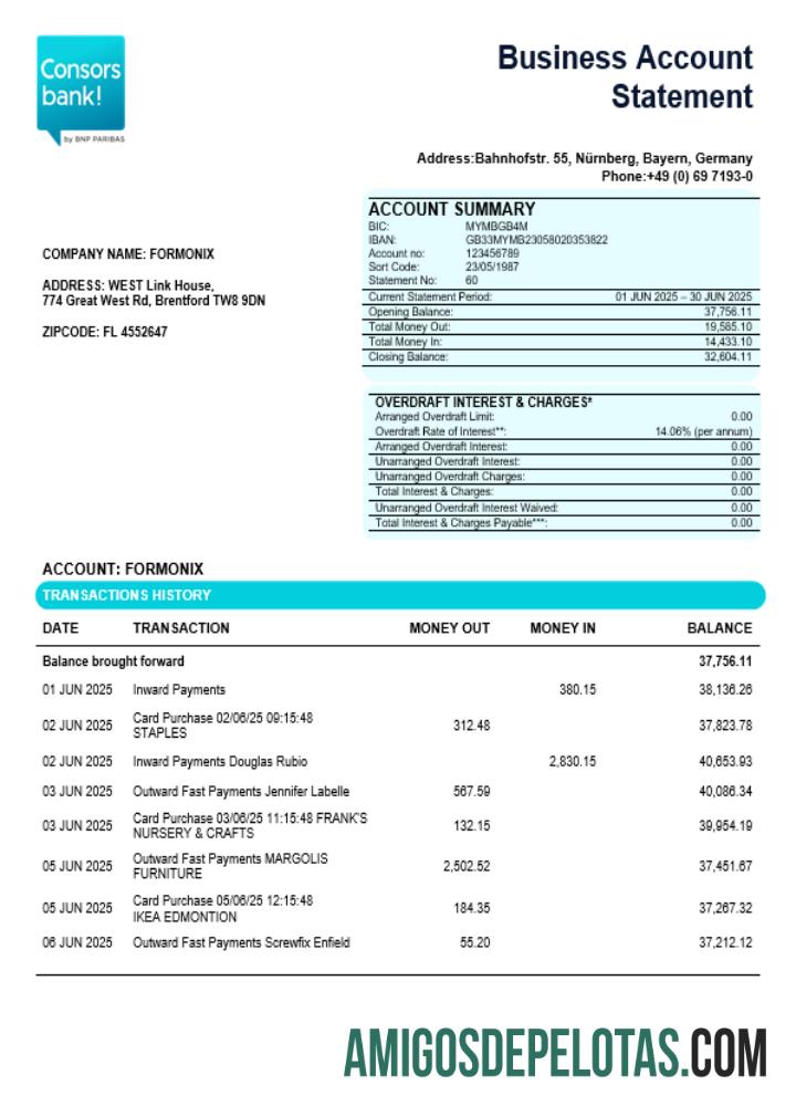 Exemplo de declaração de verificação de organização empresarial do Consorsbank em formato Word e PDF